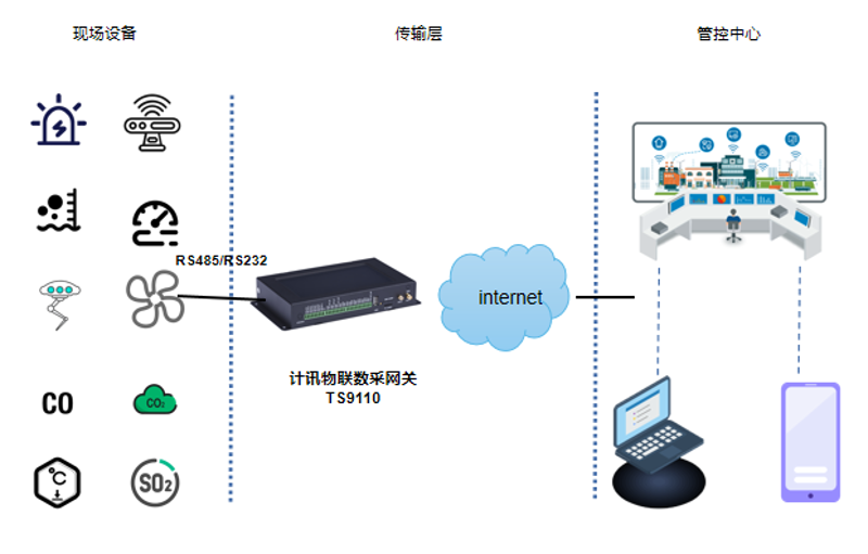 企业安全监控系统:守护企业安宁的隐形卫士