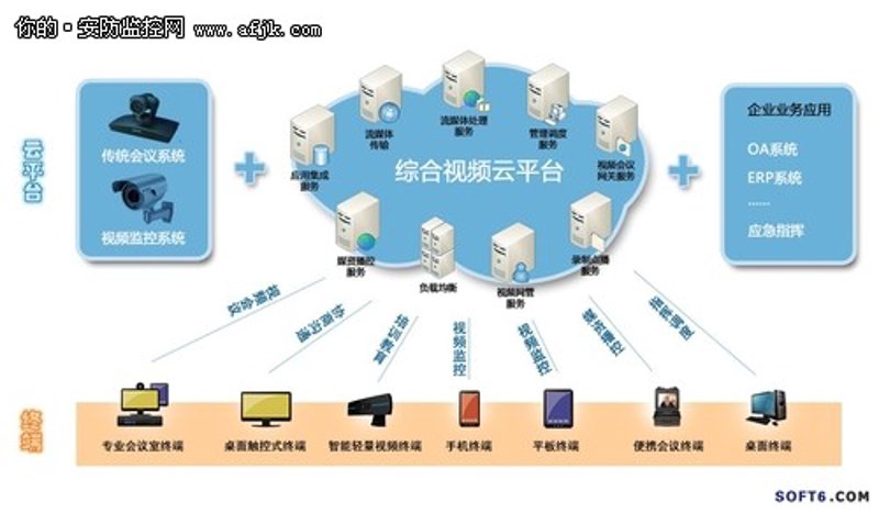物联网平台:引领未来产业变革的新引擎