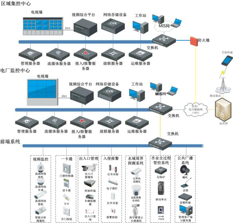 安联网，开启智慧生活新篇章